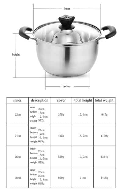 Stainless Steel Pot Wholesale Free Sample Service, Wholesale Prices