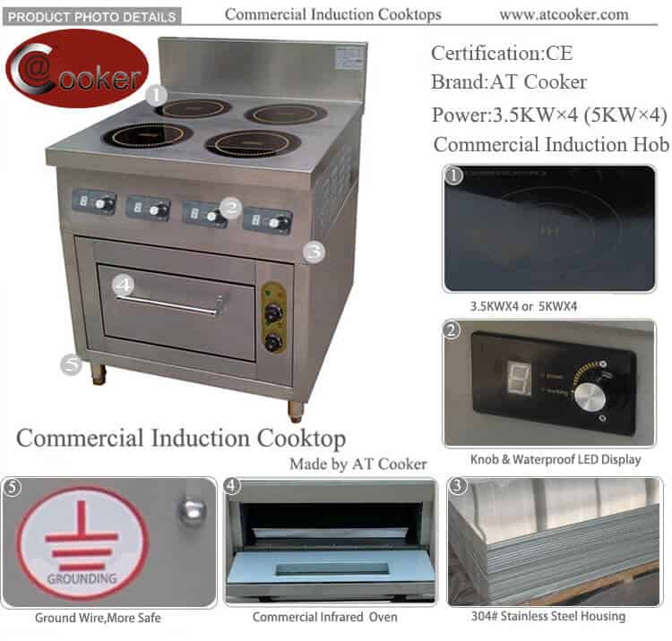 Commercial Induction Range Buying Guide